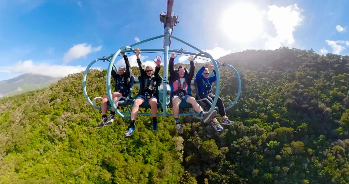 Skywire Experience