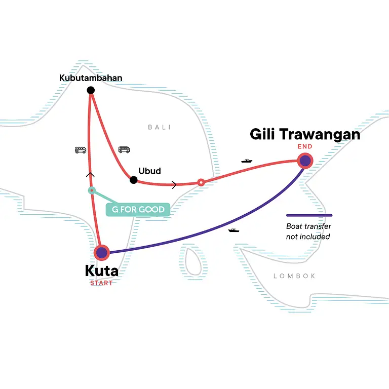9 day Kuta to Gili Trawangan