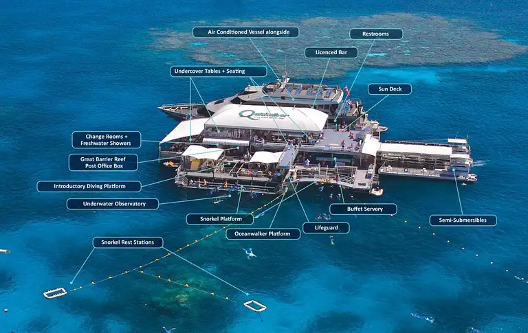Great Barrier Reef Tour
