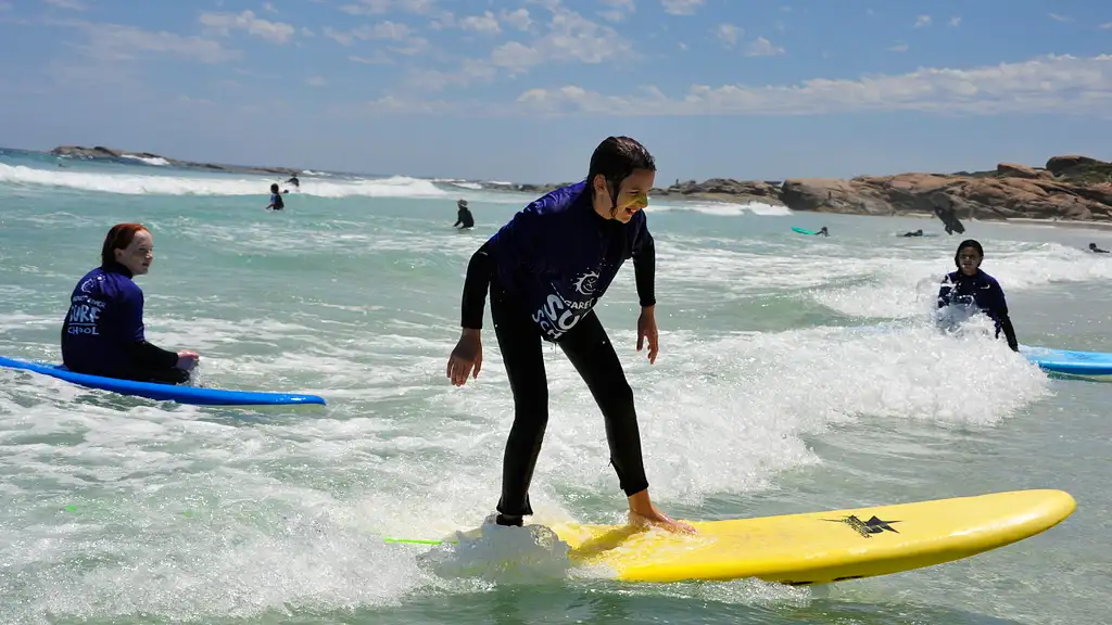 Surf Lessons Margaret River