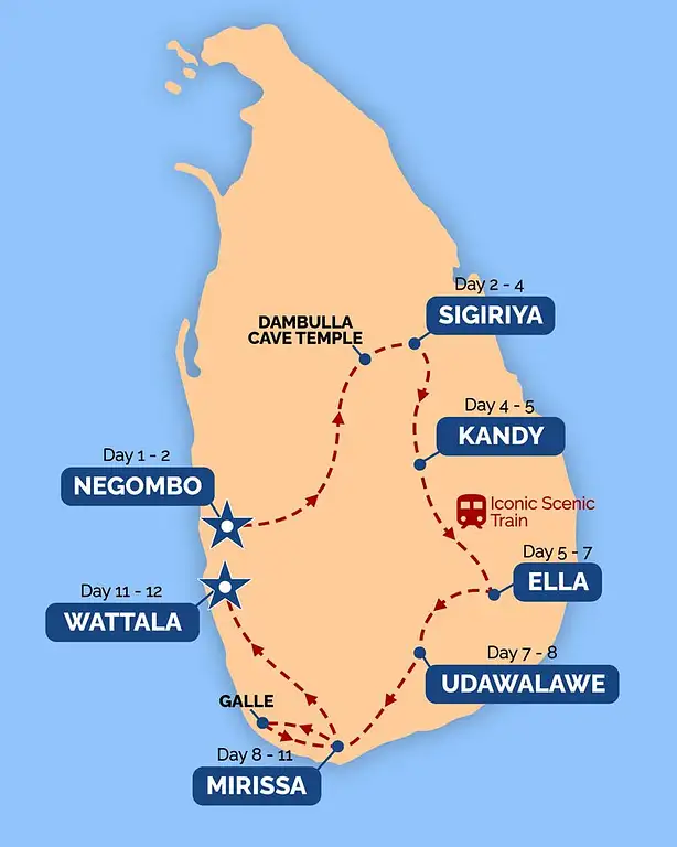 Sri Lanka Tour