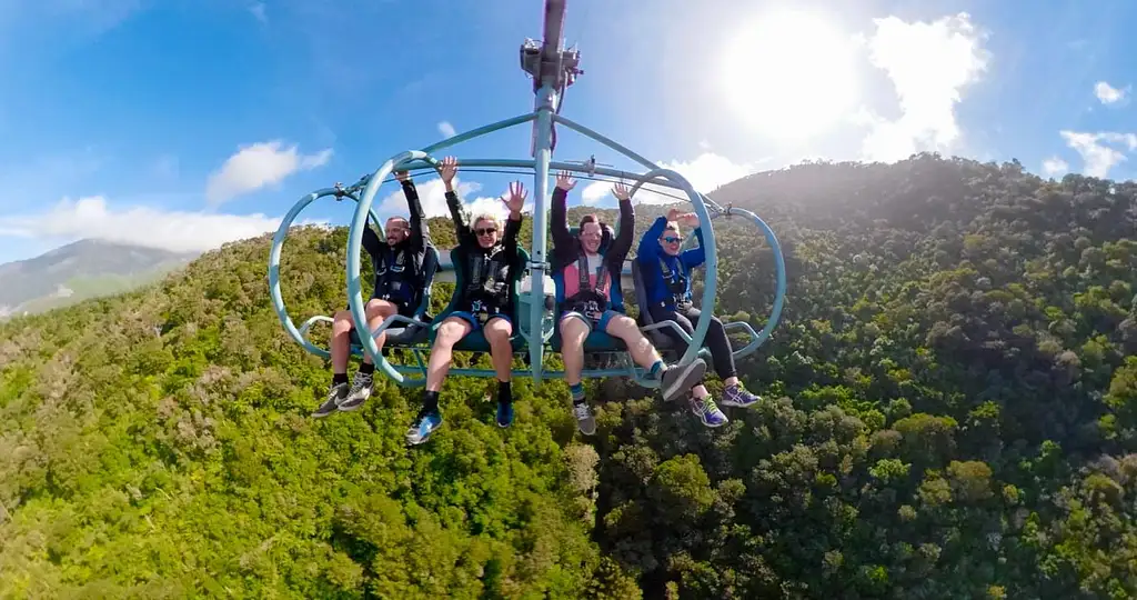 Skywire Experience