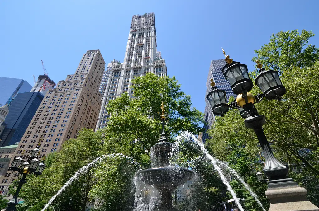 Lower East Side Experience - Private Tour