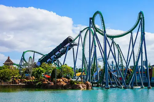 Universal Islands of Adventure 1-Day Express Unlimited Pass for Faster Rides